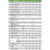 Kocioł ekologiczny TERMO-TECH INTEGRA 25 kW 5 klasa ECODESIGN